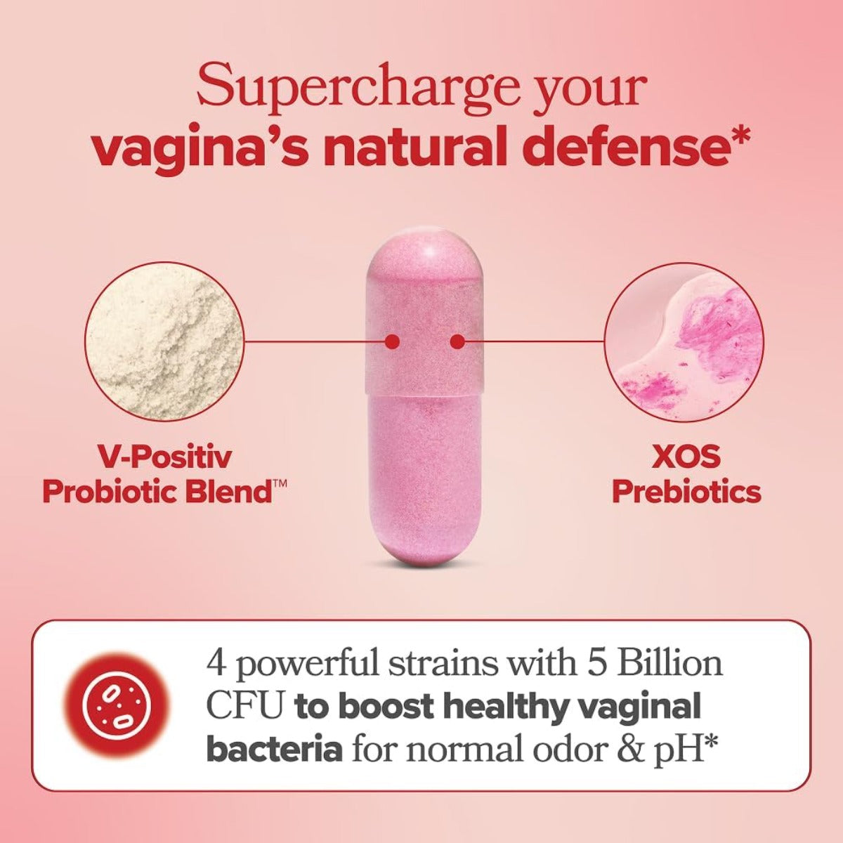 Probioticos Vaginales Mujer pH Balance 60 Capsulas