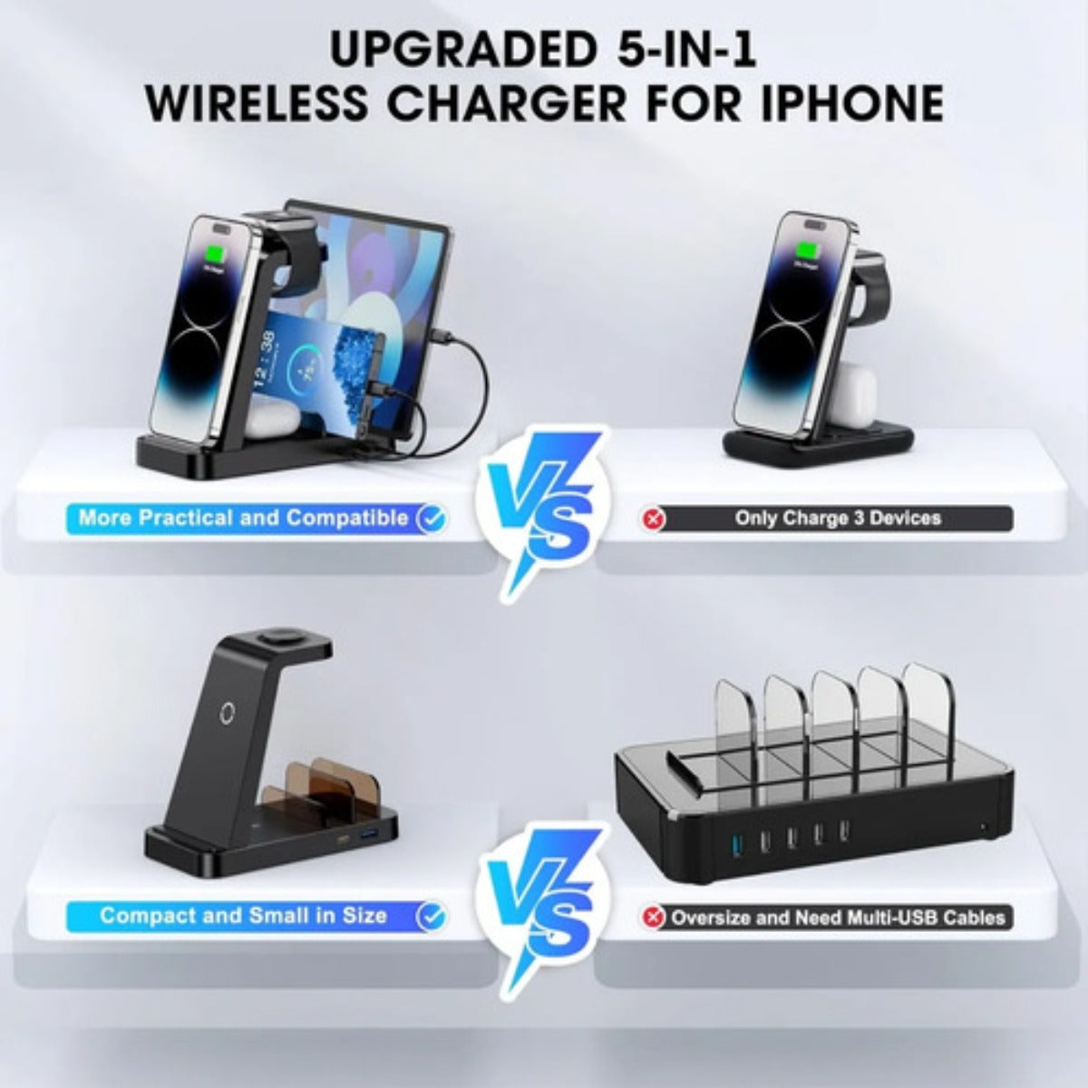 Cargador Inalambrico Gauoln 5 En 1 Iphone Airpods Watch