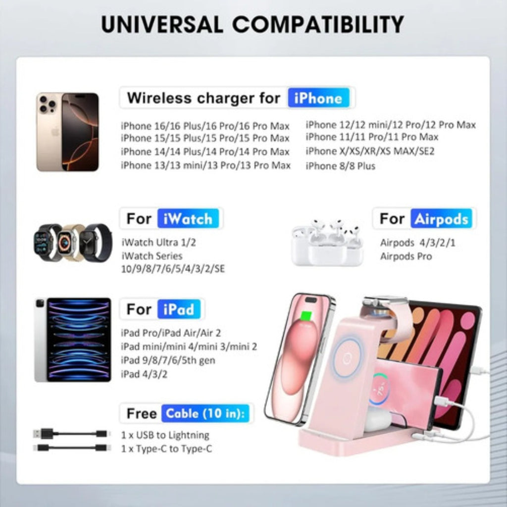 Cargador Inalambrico Gauoln 5 En 1 Iphone Airpods Watch