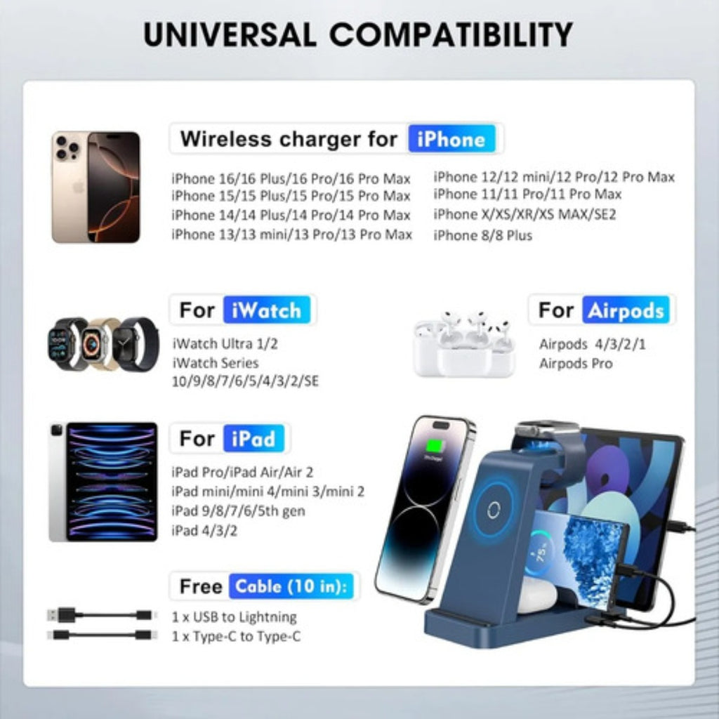 Cargador Inalambrico Gauoln 5 En 1 Iphone Airpods Watch