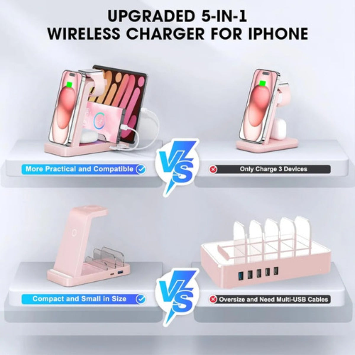 Cargador Inalambrico Gauoln 5 En 1 Iphone Airpods Watch