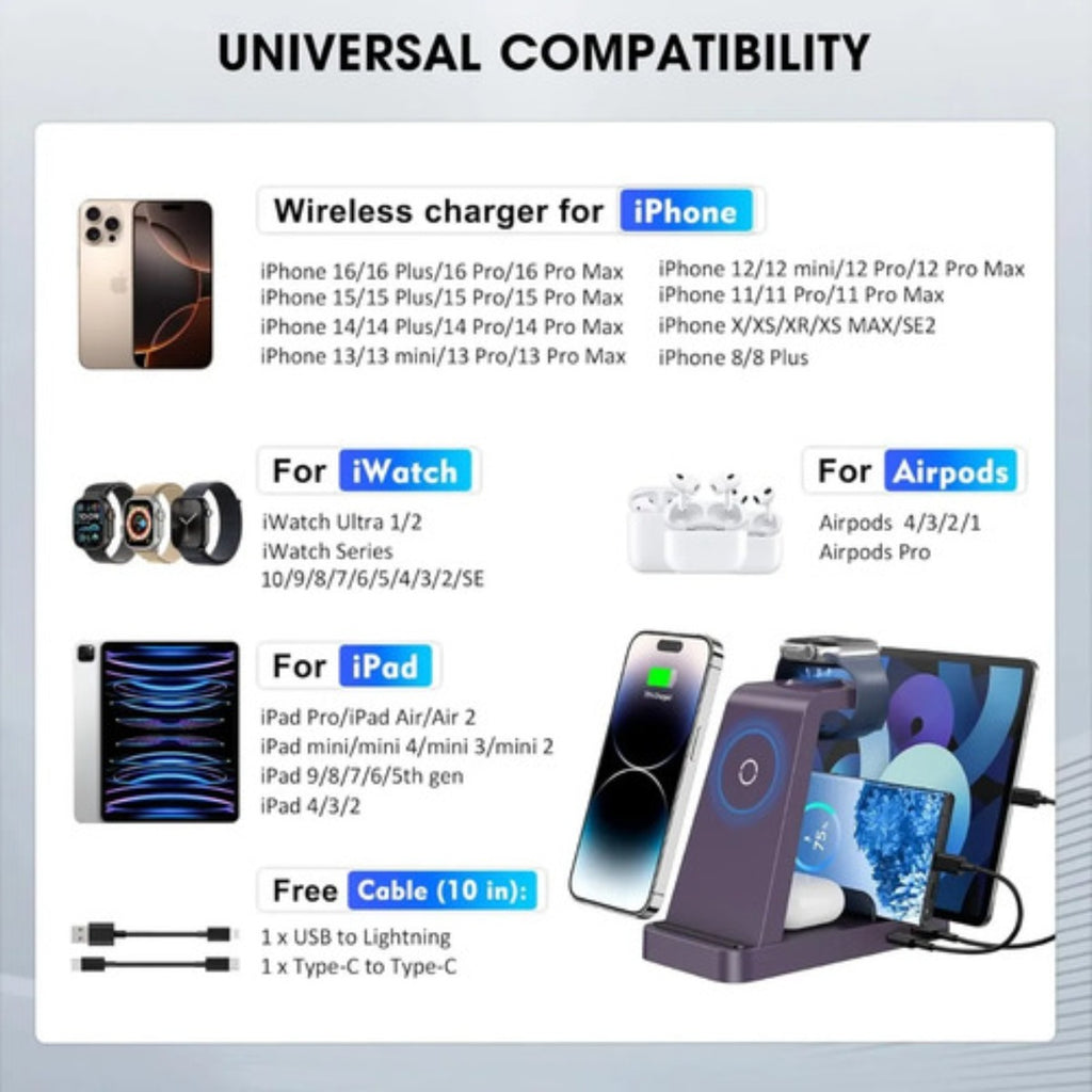 Cargador Inalambrico Gauoln 5 En 1 Iphone Airpods Watch