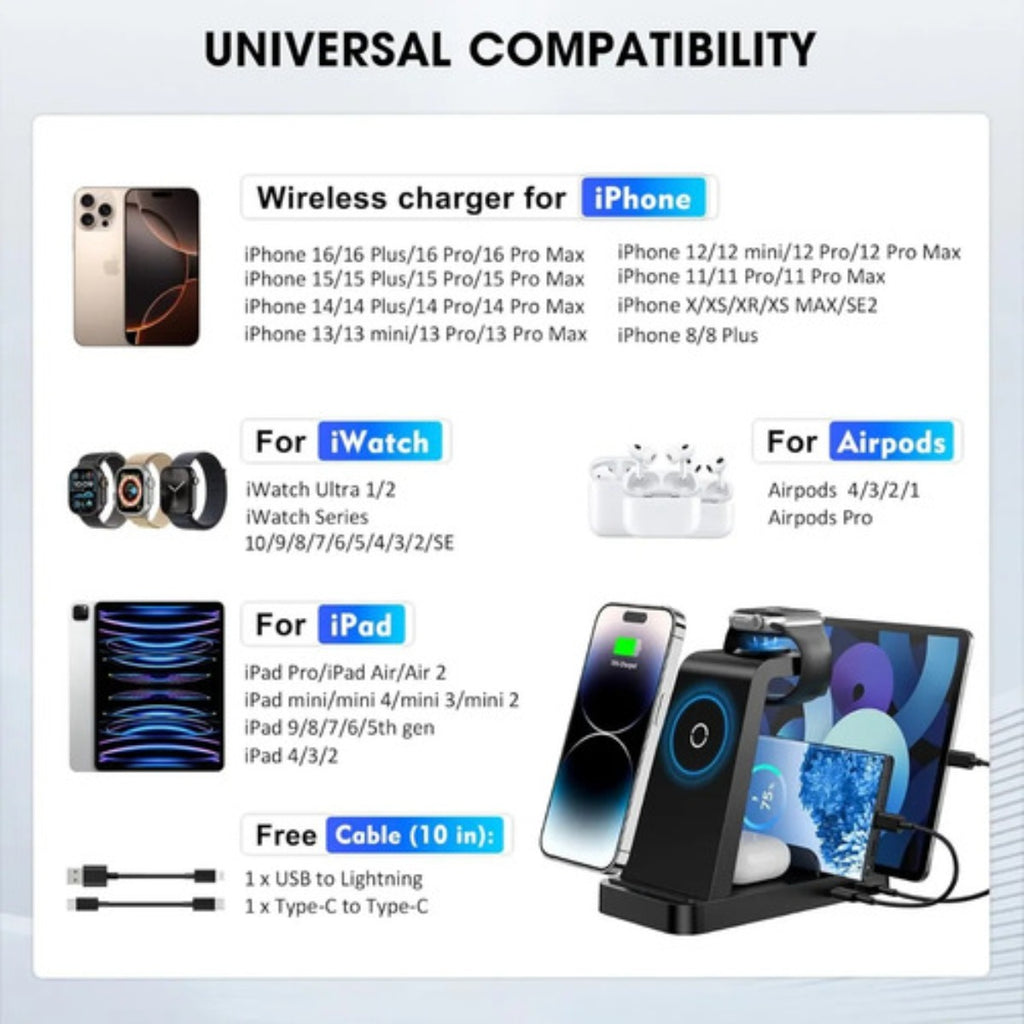 Cargador Inalambrico Gauoln 5 En 1 Iphone Airpods Watch