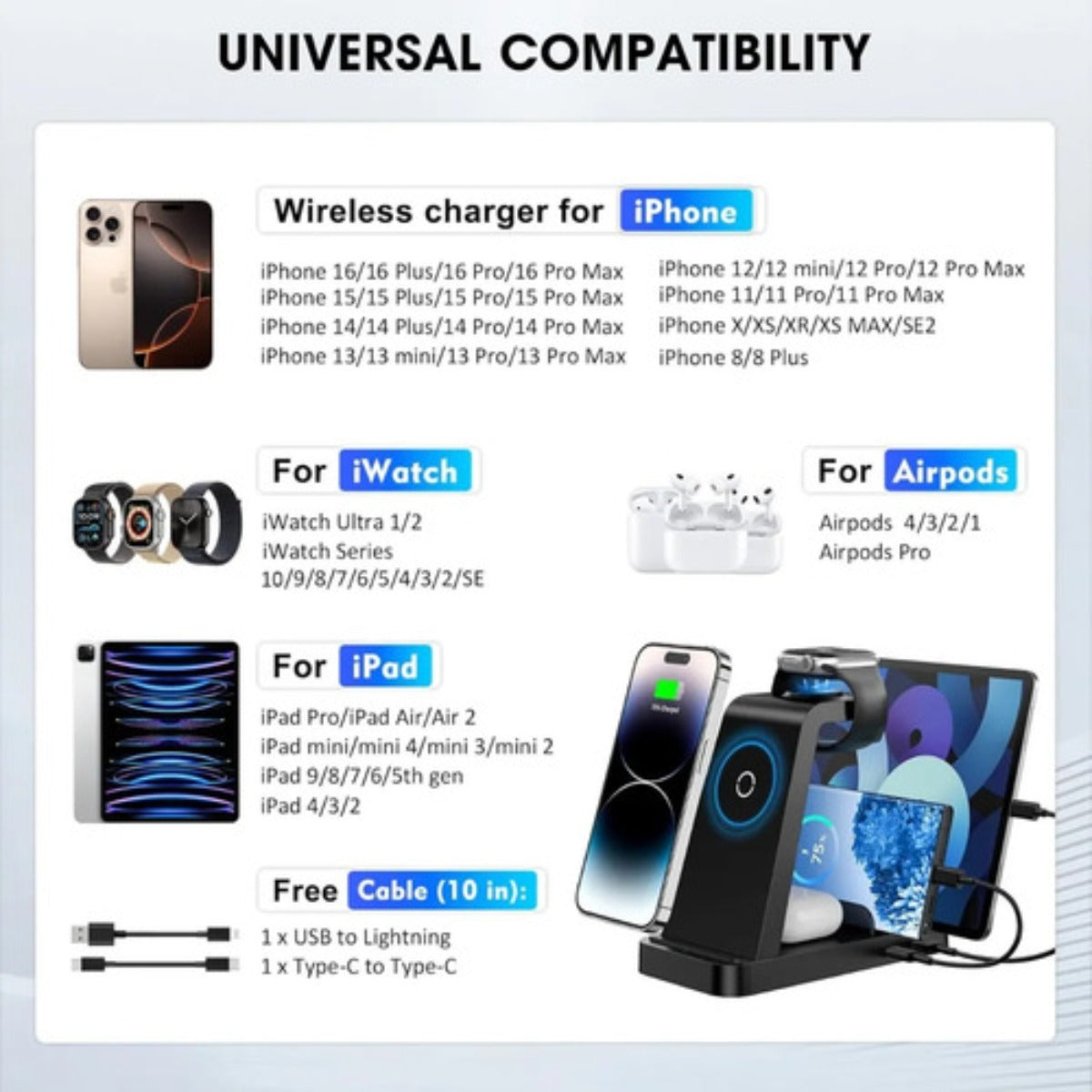 Cargador Inalambrico Gauoln 5 En 1 Iphone Airpods Watch