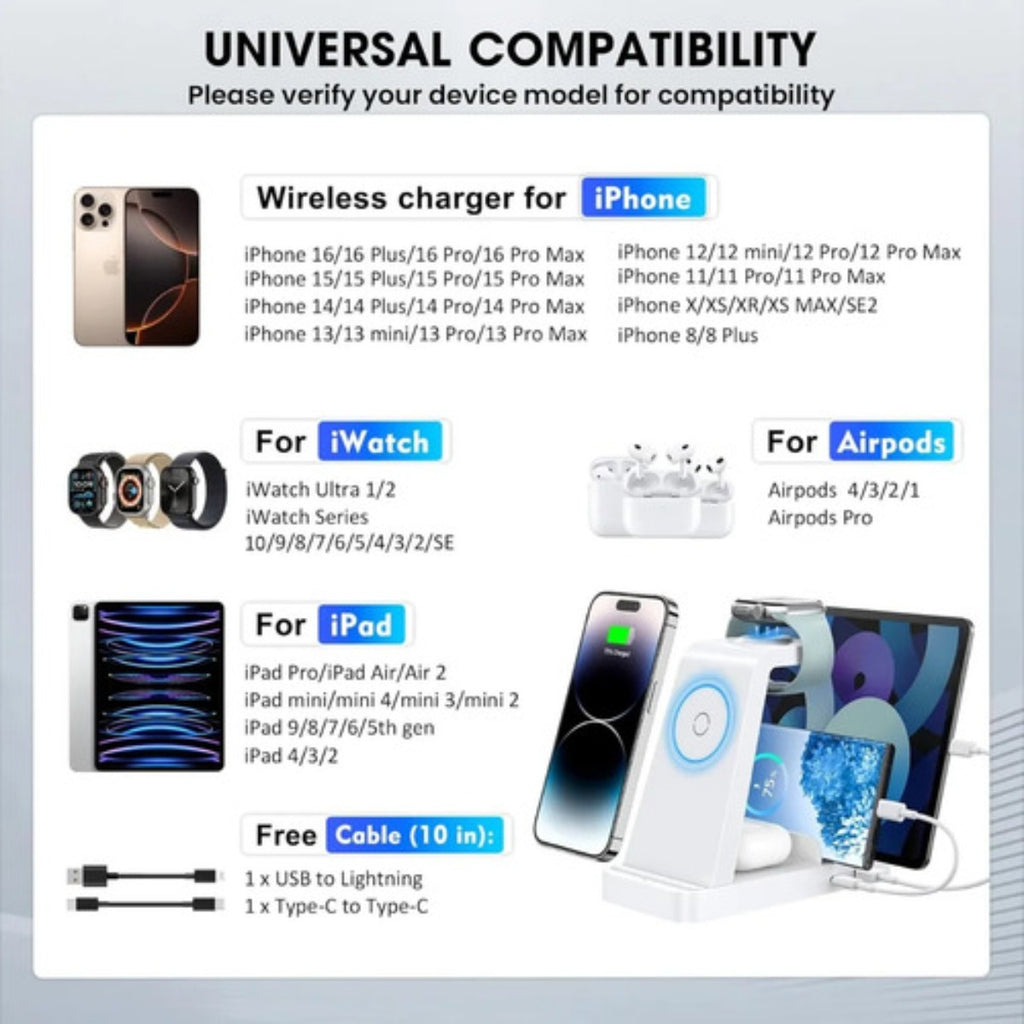 Cargador Inalambrico Gauoln 5 En 1 Iphone Airpods Watch