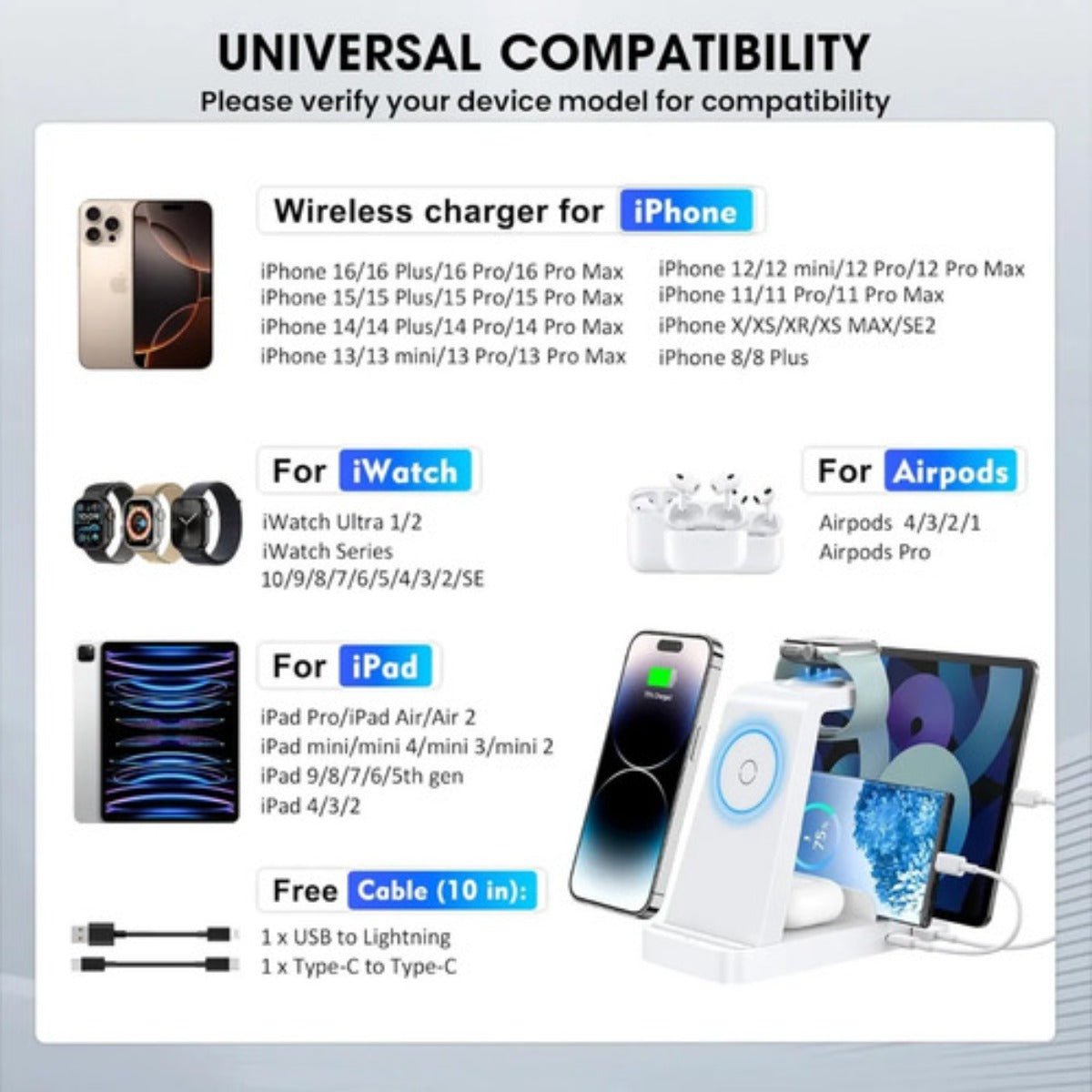 Cargador Inalambrico Gauoln 5 En 1 Iphone Airpods Watch