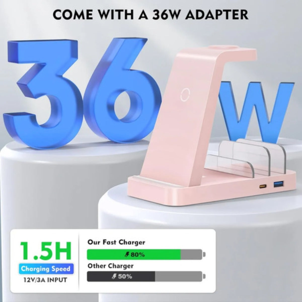 Cargador Inalambrico Gauoln 5 En 1 Iphone Airpods Watch
