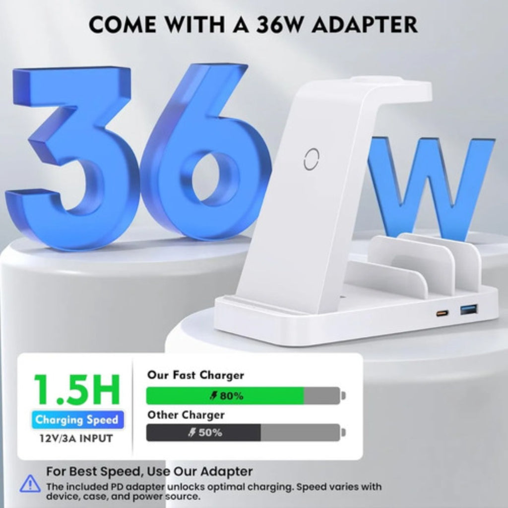 Cargador Inalambrico Gauoln 5 En 1 Iphone Airpods Watch