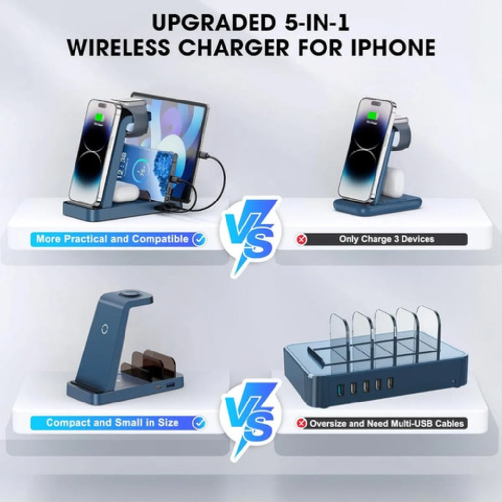 Cargador Inalambrico Gauoln 5 En 1 Iphone Airpods Watch