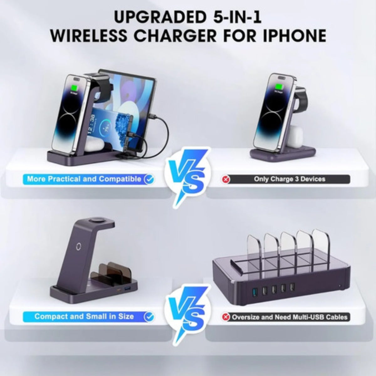 Cargador Inalambrico Gauoln 5 En 1 Iphone Airpods Watch