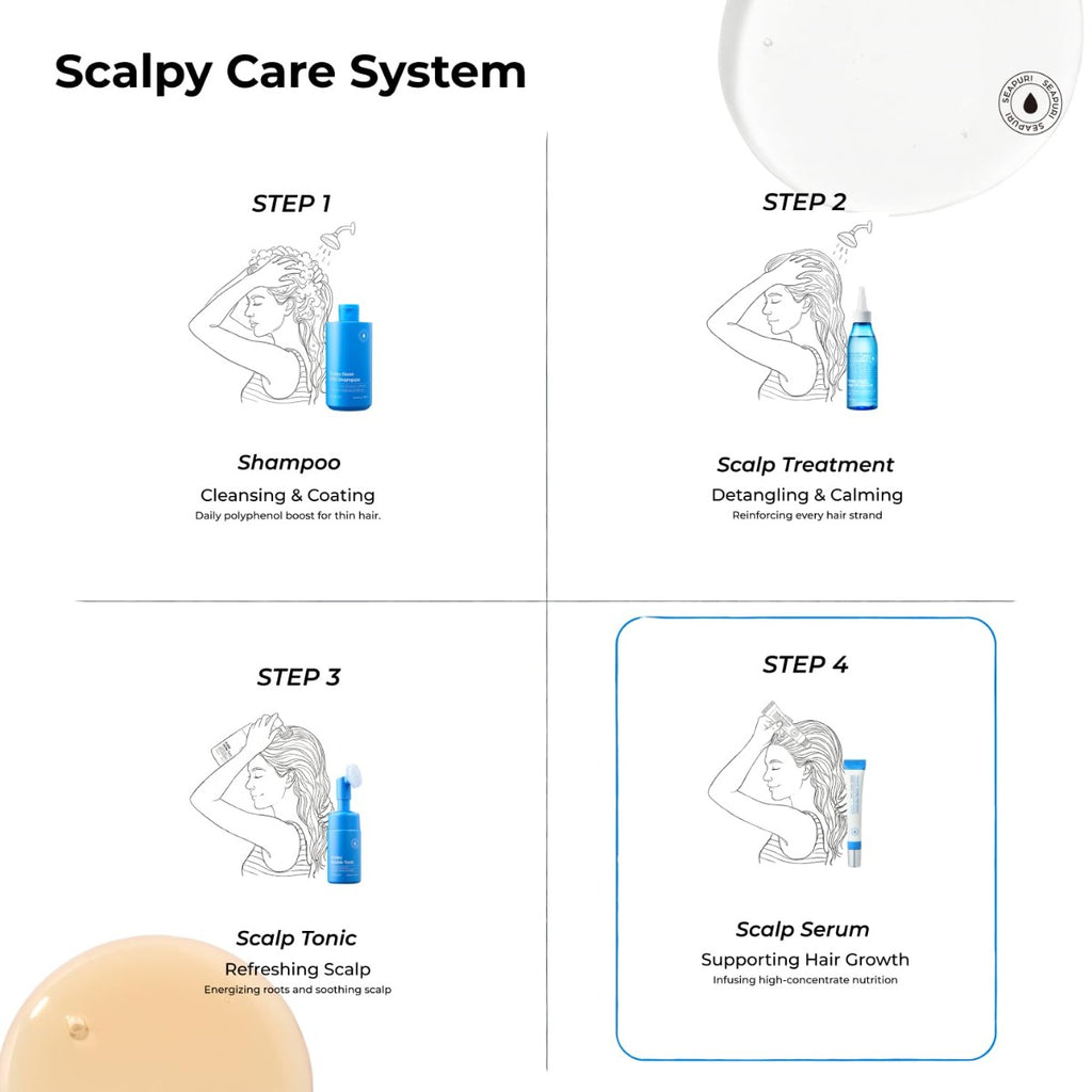 Seapuri Serum Crecimiento Capilar Cuero Cabelludo 20ml