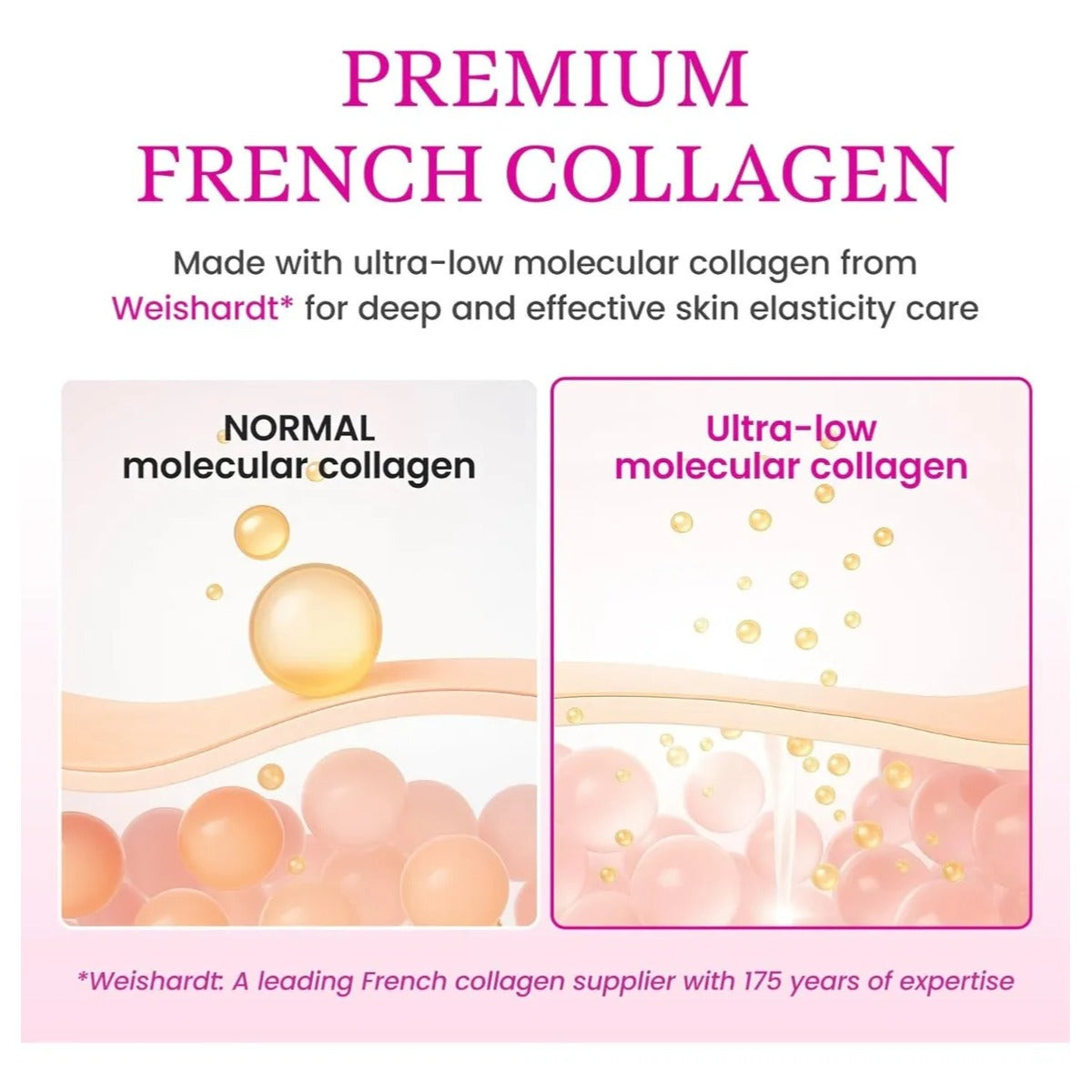 Yadah Serum Facial Colageno Dual Lift 50 Ml