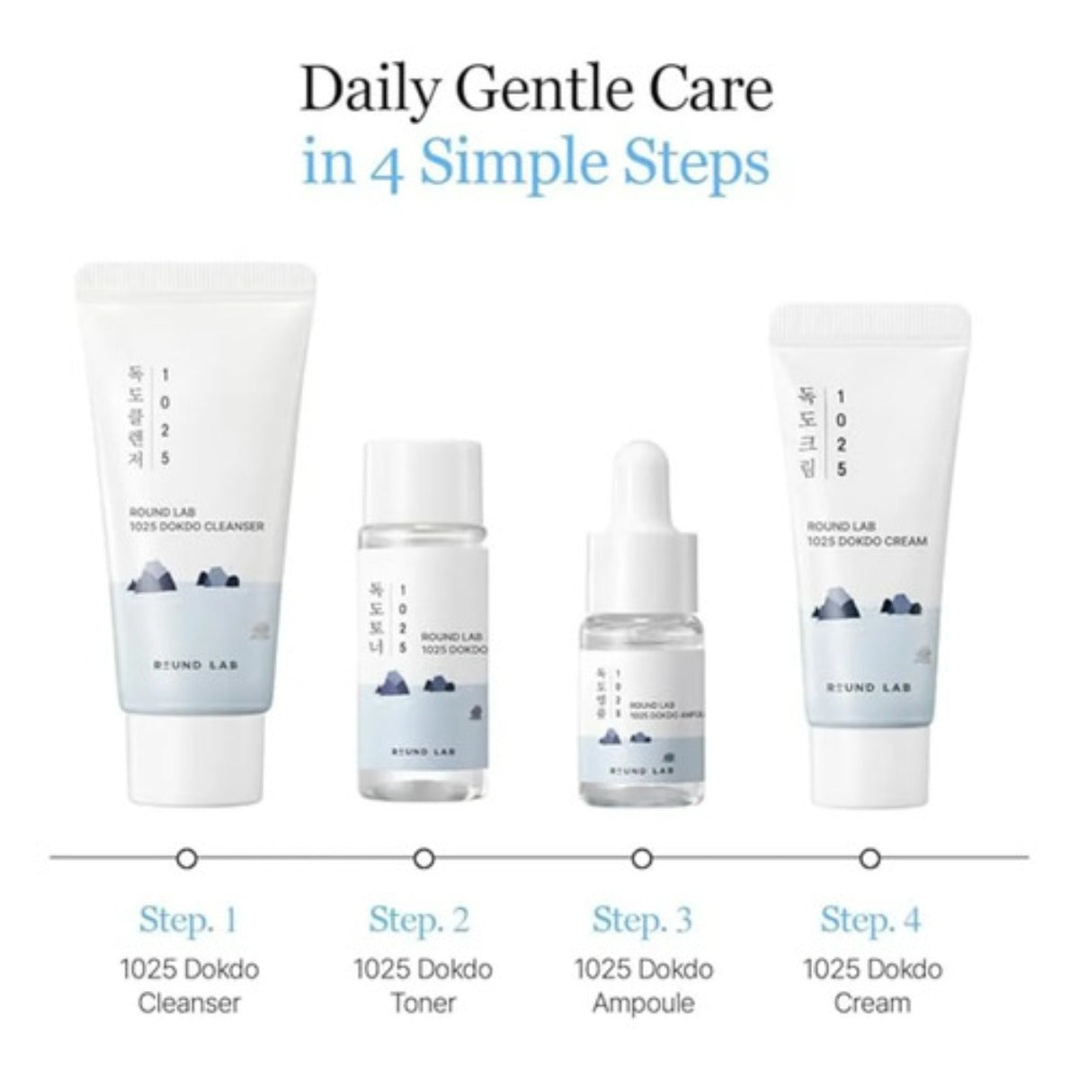 Round Lab Kit Viaje Skincare Limpiador Tónico Serum Crema