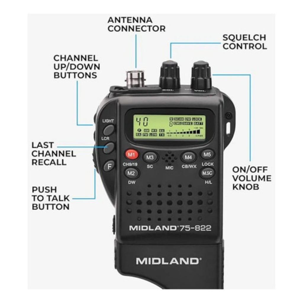 Radio Cb Midland 75 822 Portátil 40 Canales Noaa