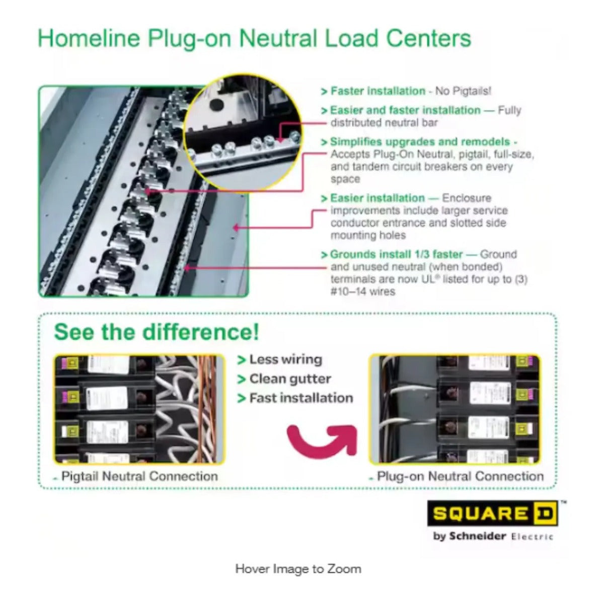 Centro De Carga Square D Homeline 100 Amp 20 Espacios