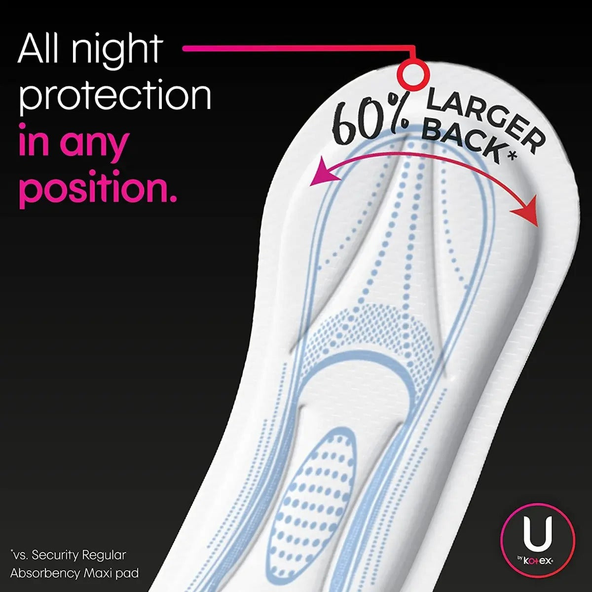 14 X Toallas Femeninas U Kotex Maxi Pads Extra Absorbentes