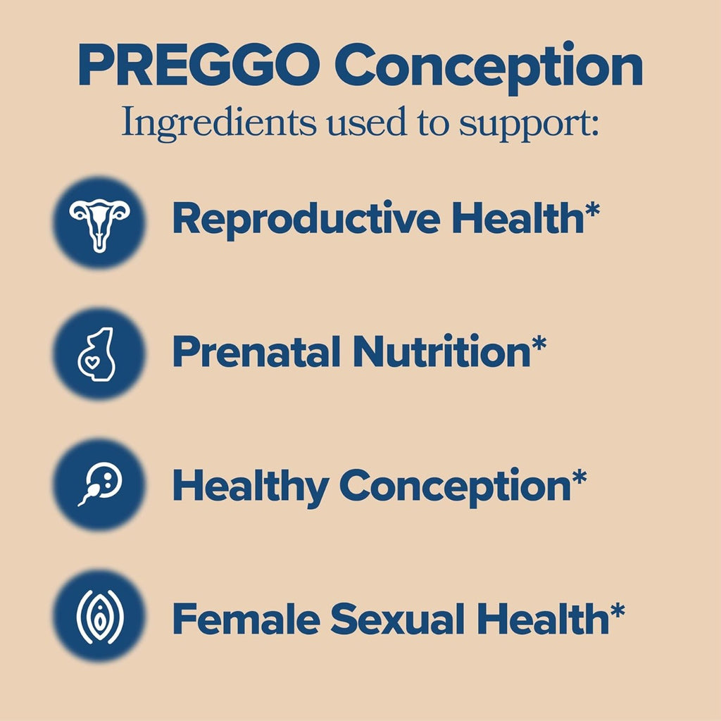 Positiv Preggo Concepcion Mujeres CoQ10 NAC 60 Capsulas