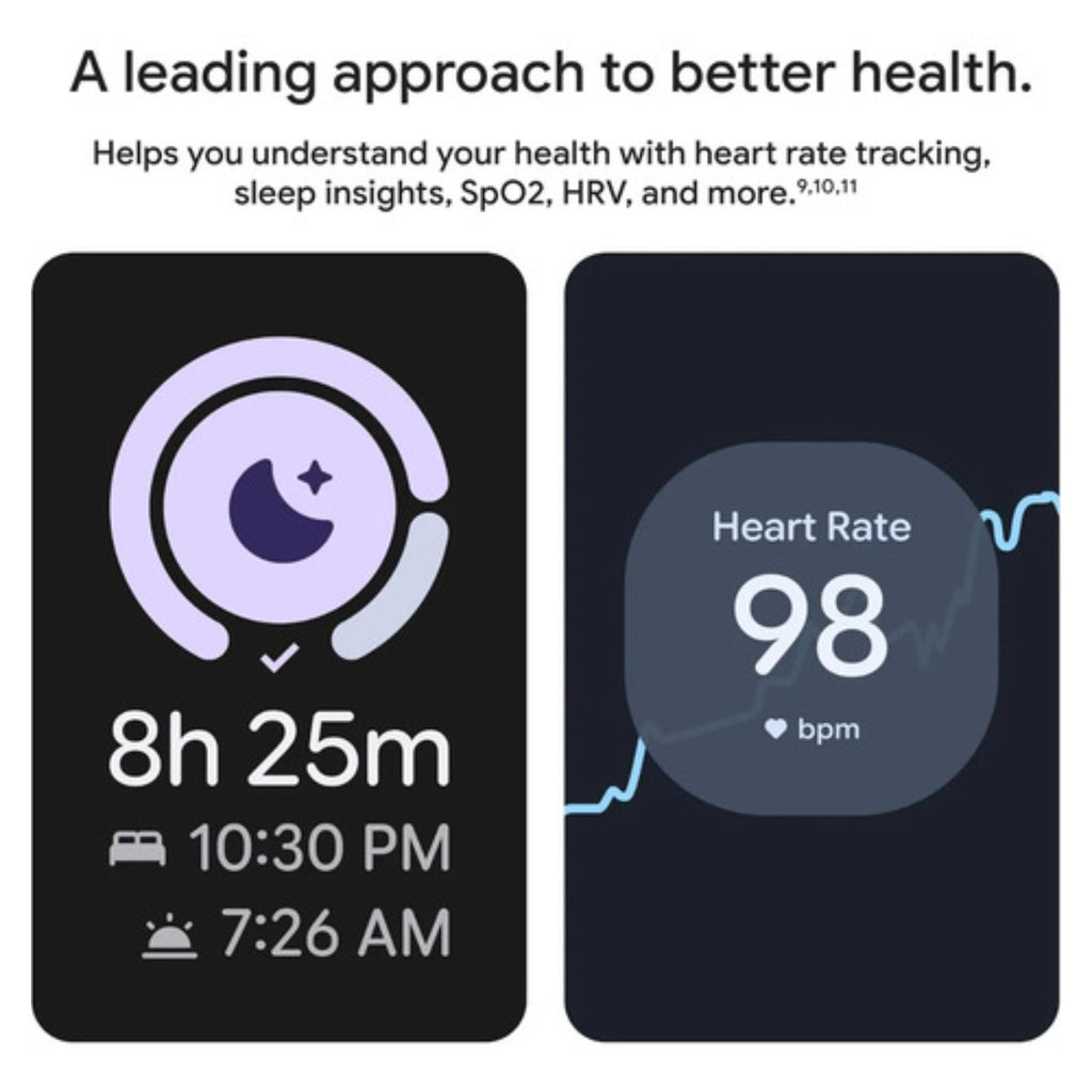 Reloj Smartwatch Google Pixel Watch 4 Lte 41mm Plata
