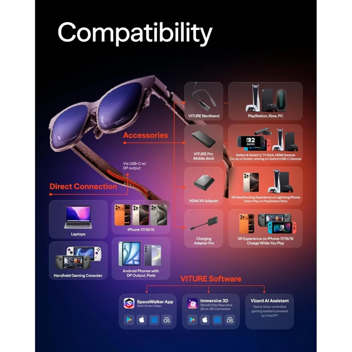 Lentes Ar Viture Luma Pro Xr 1200p 120hz Pantalla 152