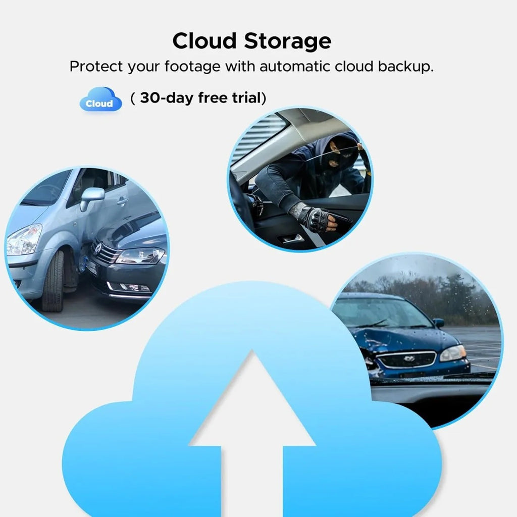 Cámara De Auto Lamtto 4g Lte Dual Frontal E Interior Gps Antirobo