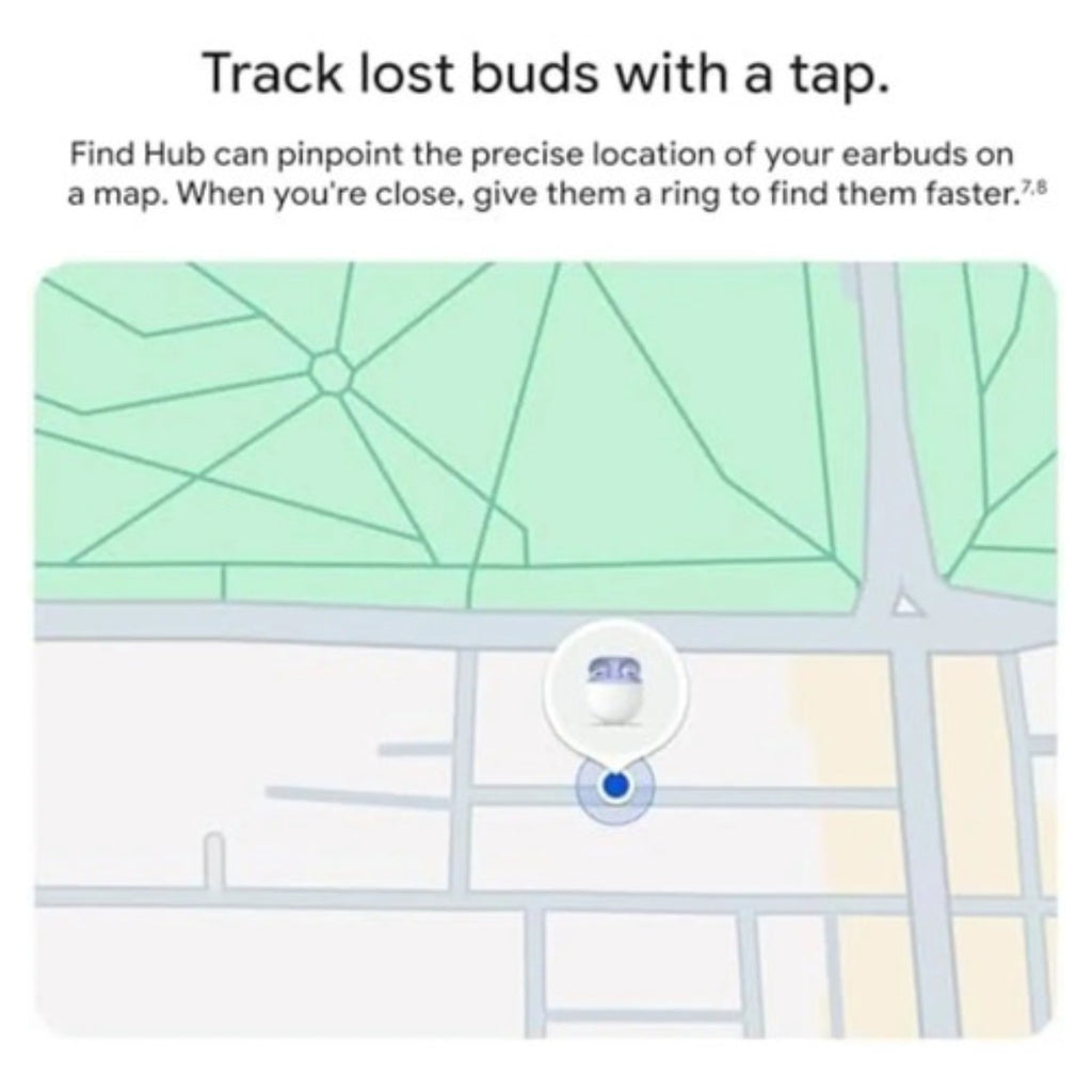 Google Pixel Buds 2a Bluetooth Cancelacion Ruido Bateria 20h
