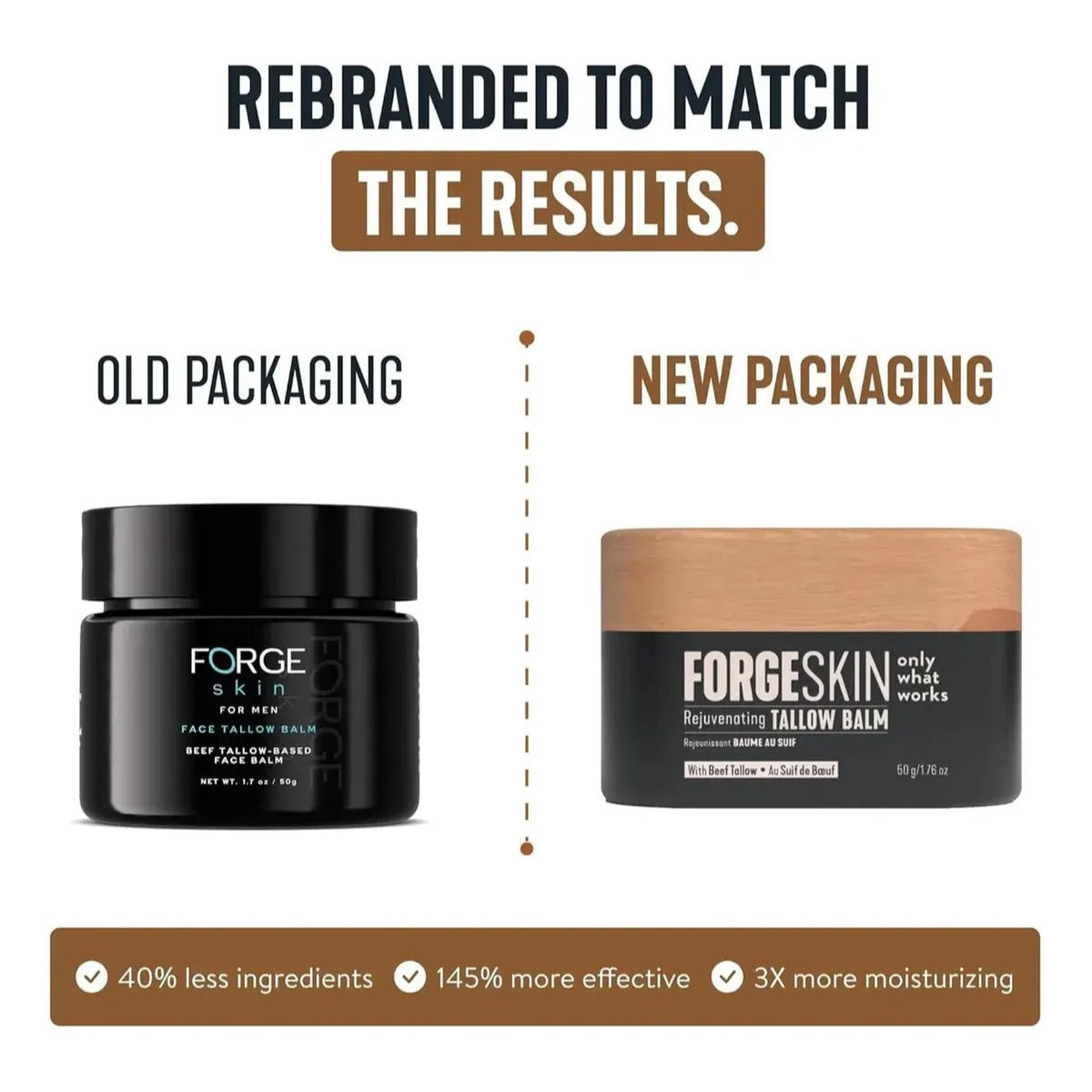 Crema Facial Para Hombres 50g Forge Skin