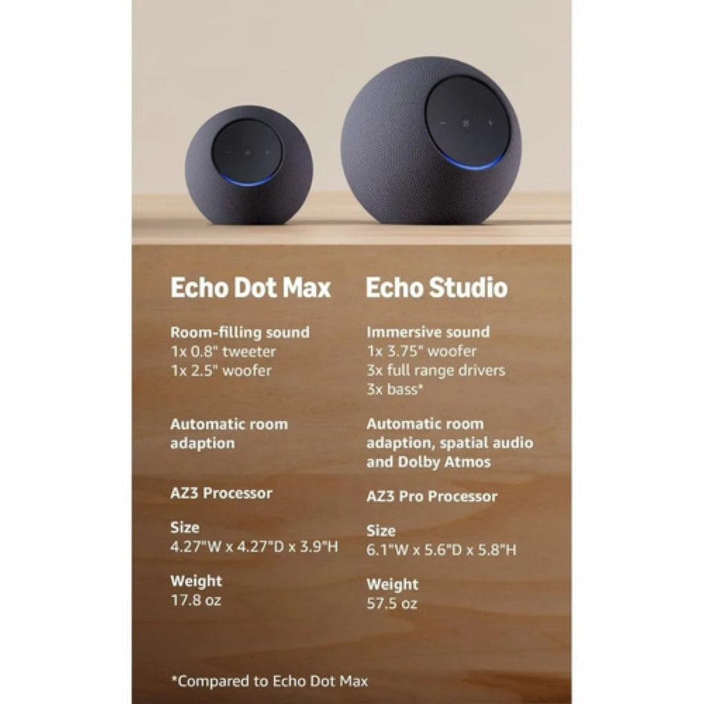 Amazon Echo Studio Dolby Atmos