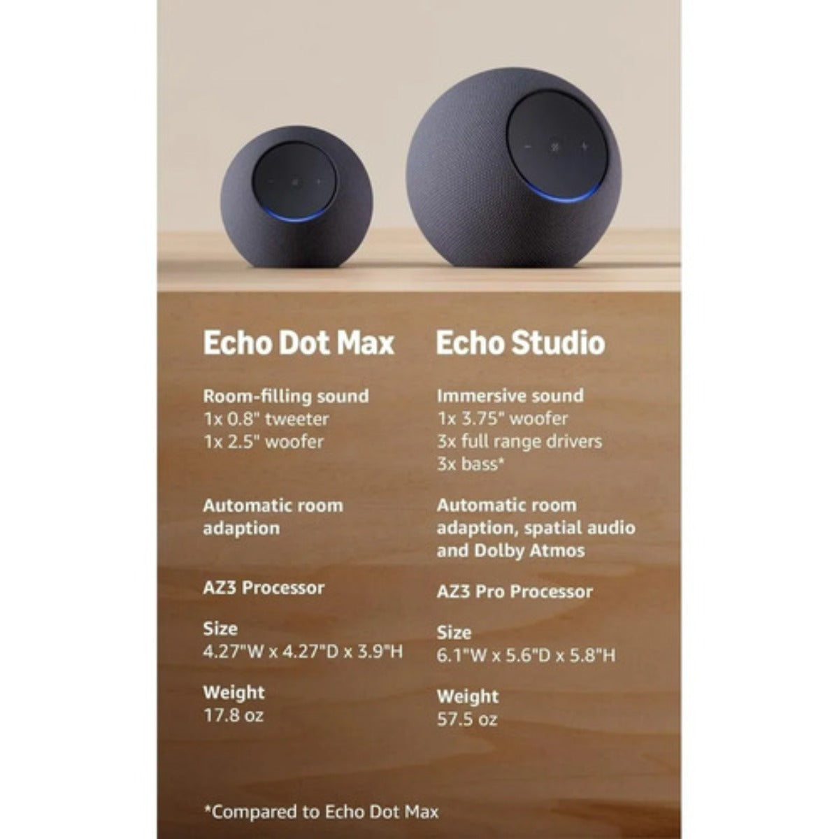 Amazon Echo Studio Dolby Atmos