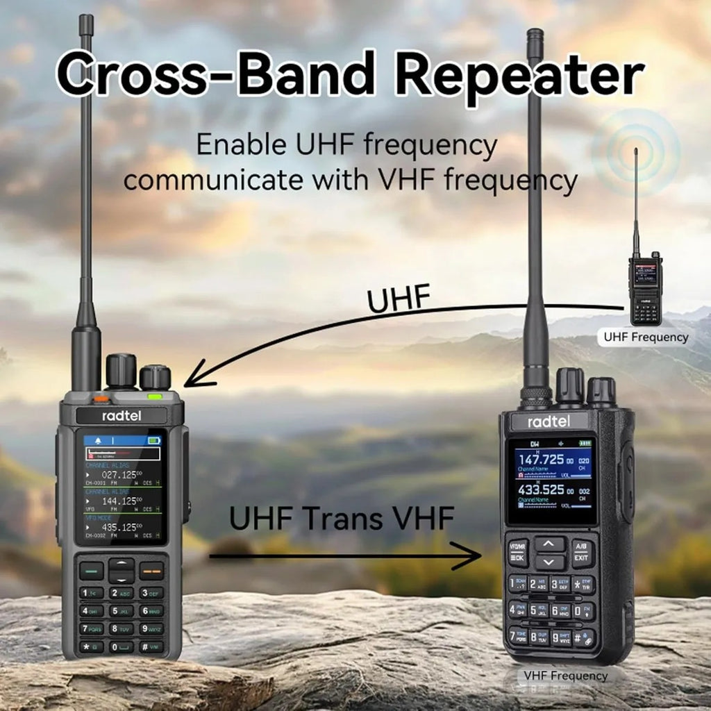 Radio Portátil Radtel Rt-880g Gps 10w