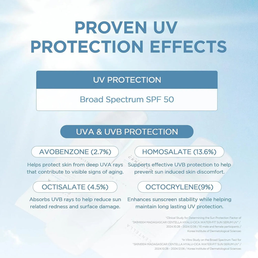Protector Solar Serum Facial Coreano Spf50 Centella 50ml
