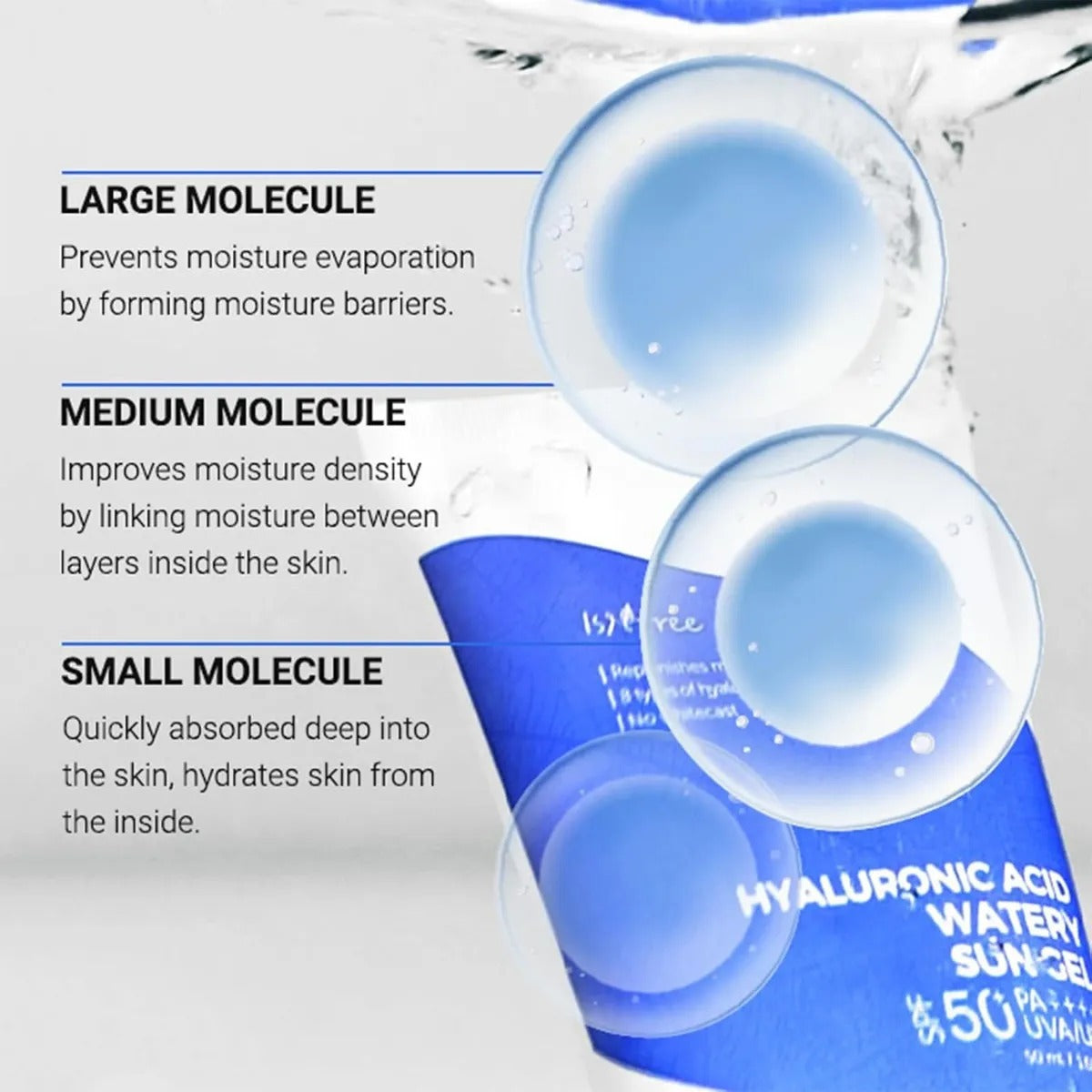 Isntree Protector Solar Koreano Spf50 Ácido Hialurónico 50ml