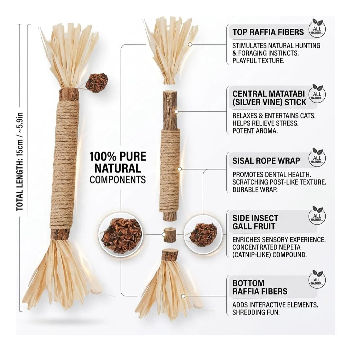 Juguetes Masticables Grembeb Para Gatos 12pzs Catnip Palitos