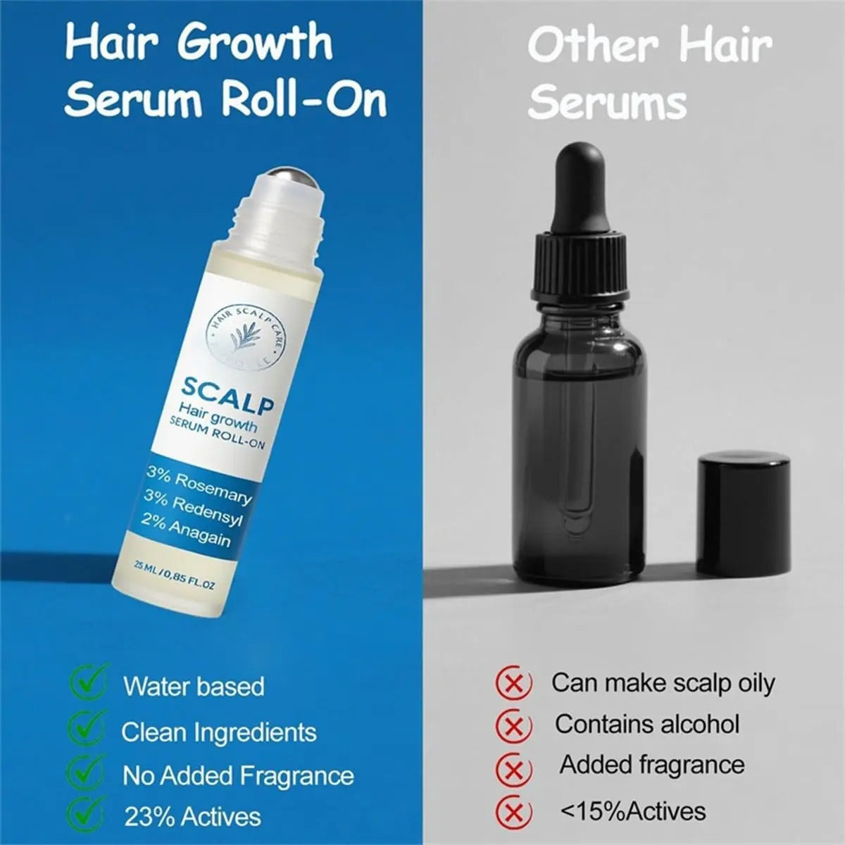 Serum Romero Roll On Crecimiento Capilar 25 Ml 2 Piezas