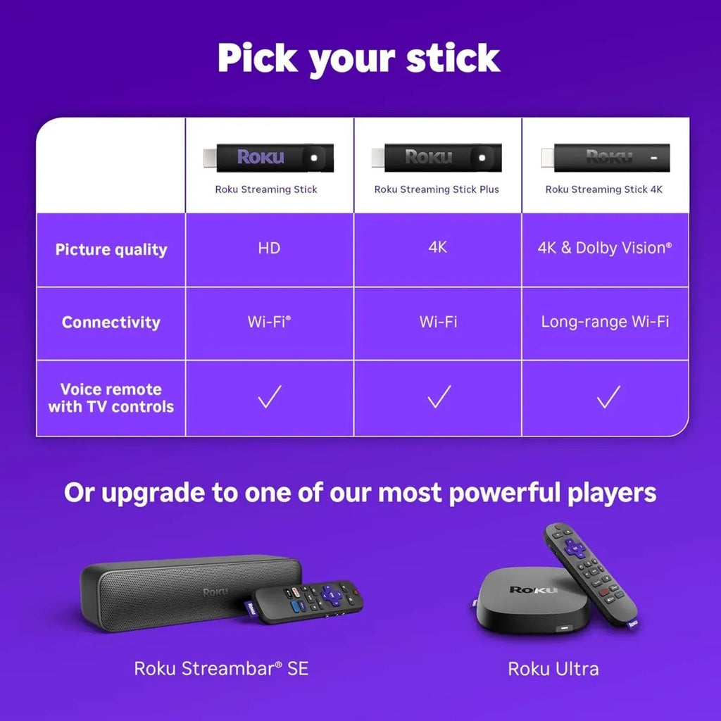 Roku Stick Hd 2025 Control Por Voz Tv Gratis En Vivo