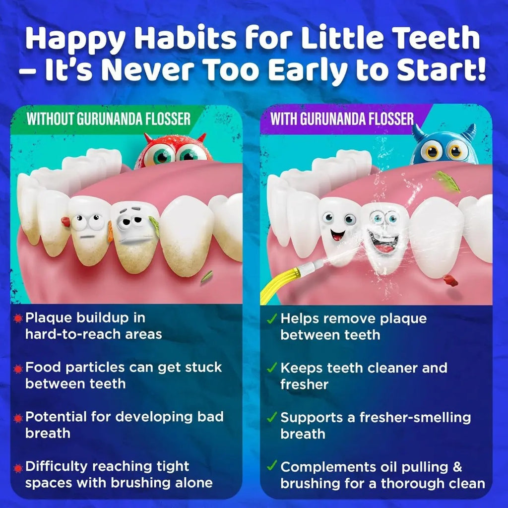 Irrigador Dental Infantil Portátil 4 Modos Gurunanda