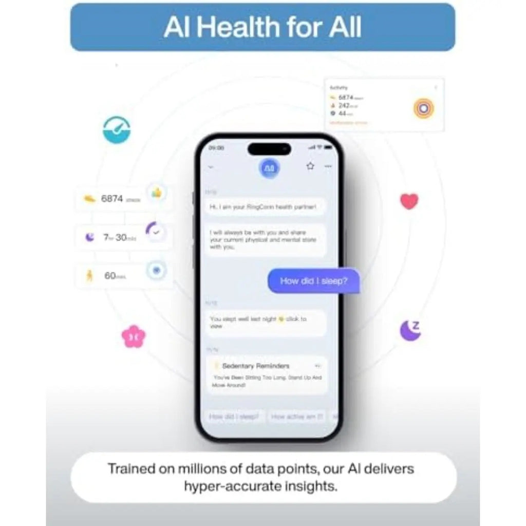 Anillo Inteligente Ringconn Gen 2 Salud Sueño Sin Cuotas App
