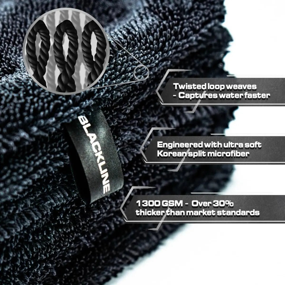 Toalla Secado Autos Blackline Microfibra 1300 Gsm X