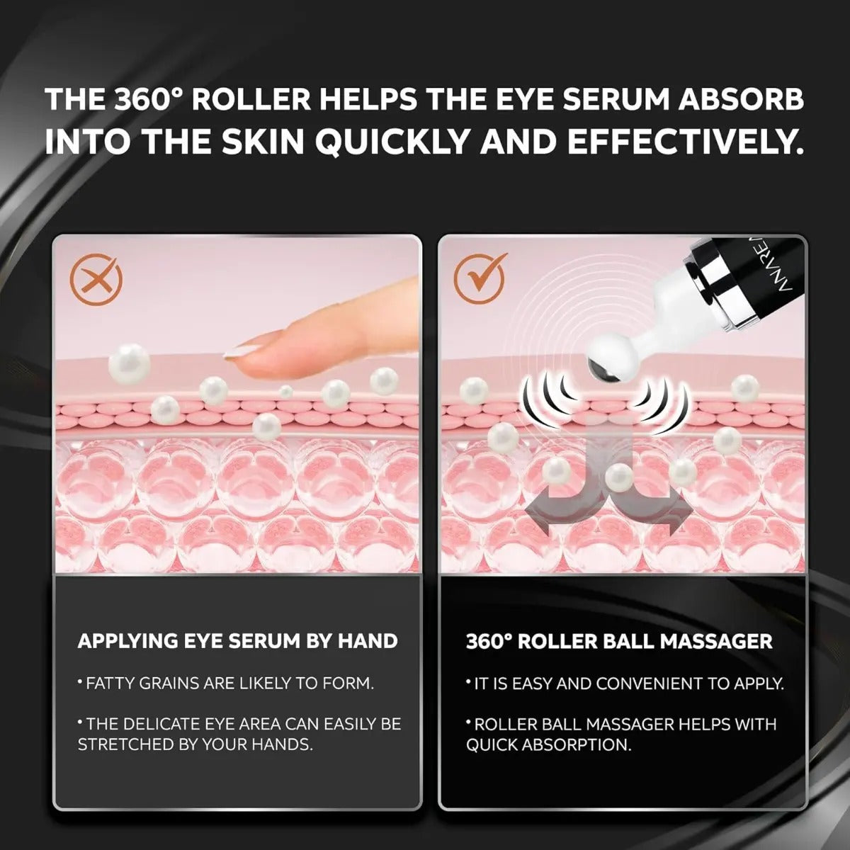 Crema Ojos Hombre Ojeras Inflamación Cafeína Roll-on