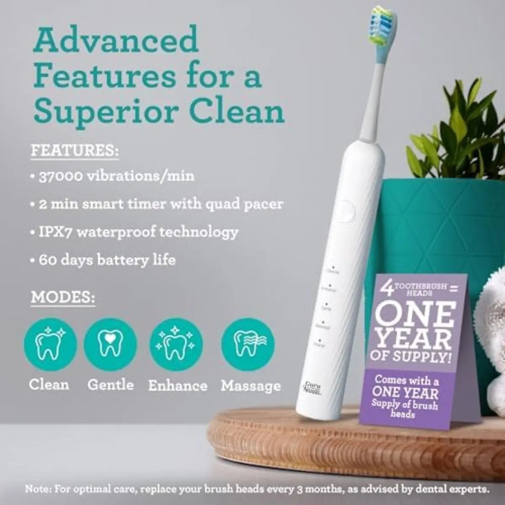 Kit Cepillo Electrico E Irrigador Dental Lion And Lamb