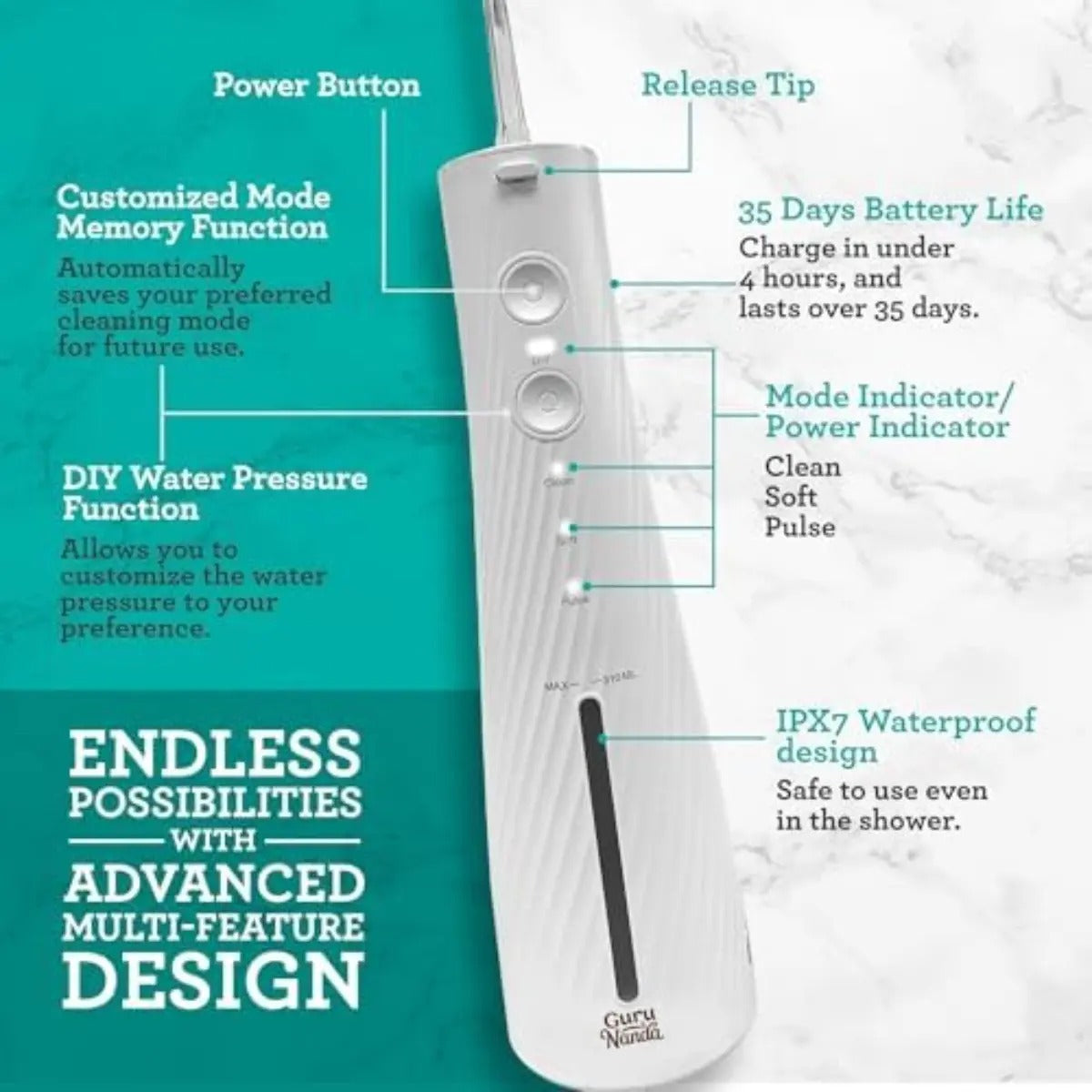 Kit Cepillo Electrico E Irrigador Dental Lion And Lamb