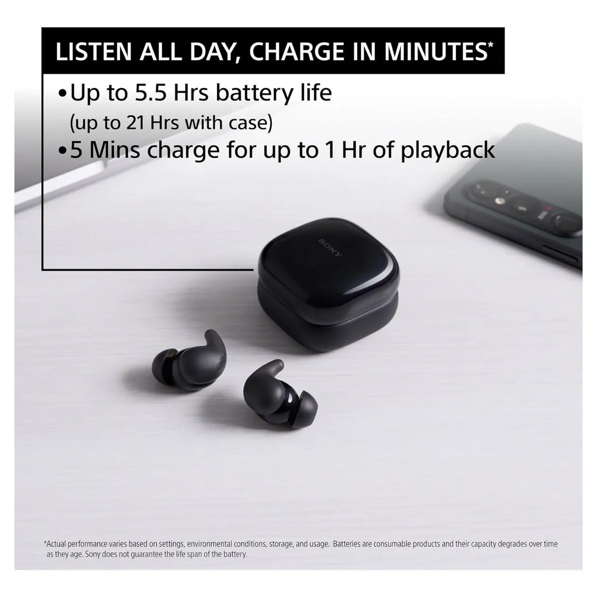 Auriculares Sony Linkbuds Fit Inalámbricos Con Cancelación