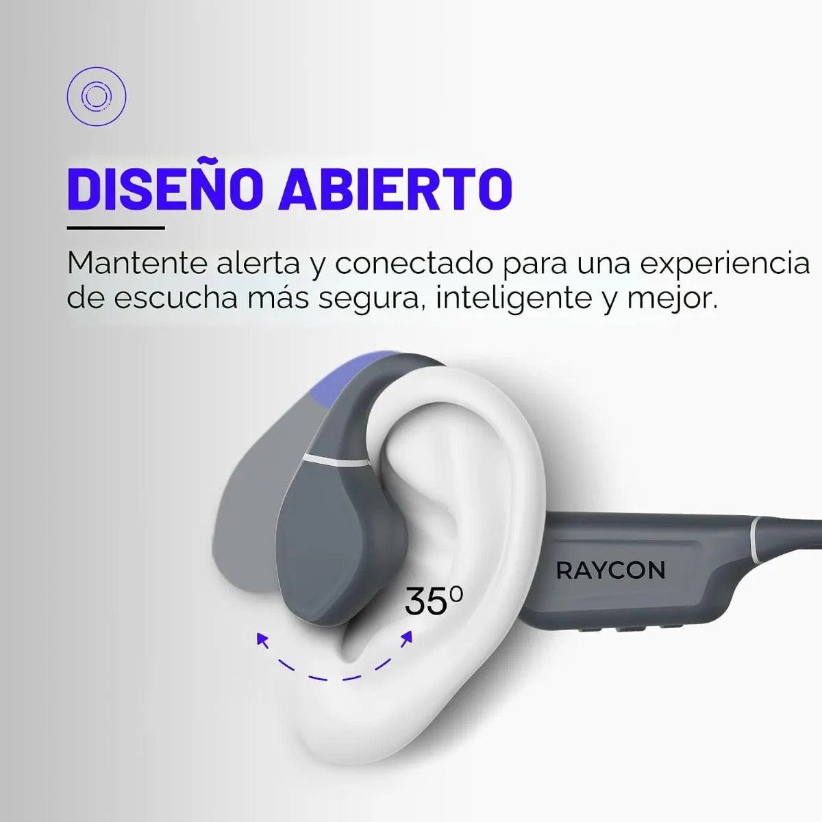 Raycon Audífonos Deportivos Bluetooth Ip68 Con Micrófono