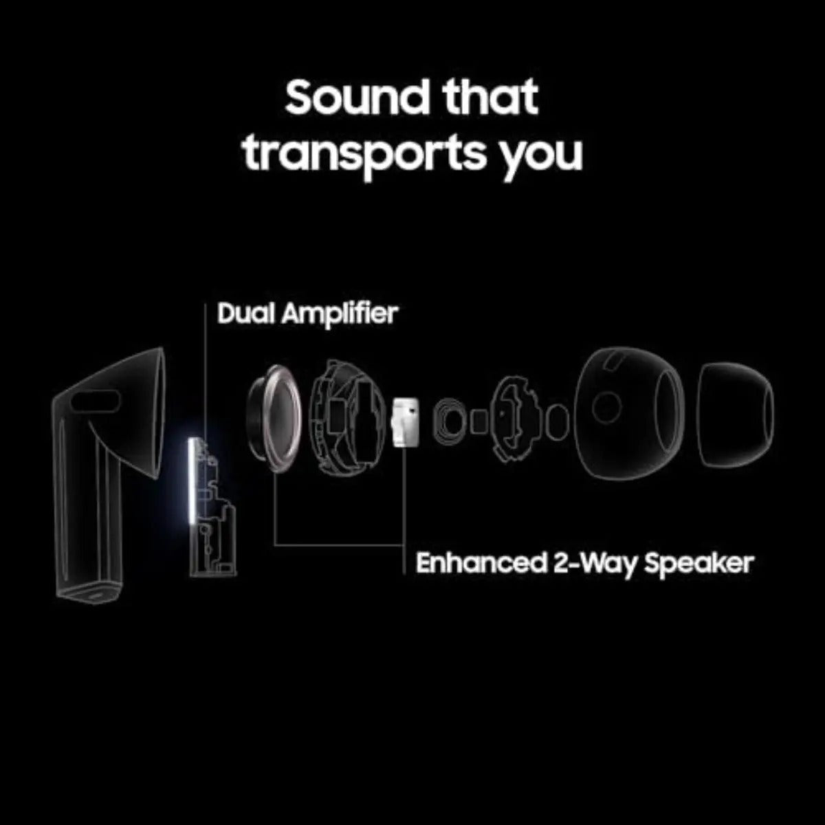 Samsung Galaxy Buds 3 Pro Bluetooth Ai Sonido Confort