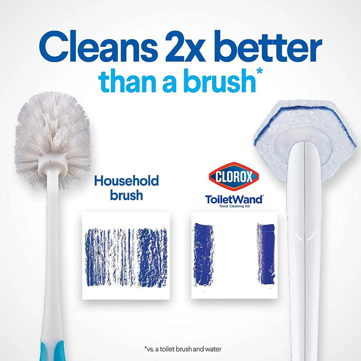 Clorox Toiletwand Sistema De Limpieza De Inodoro Desechable