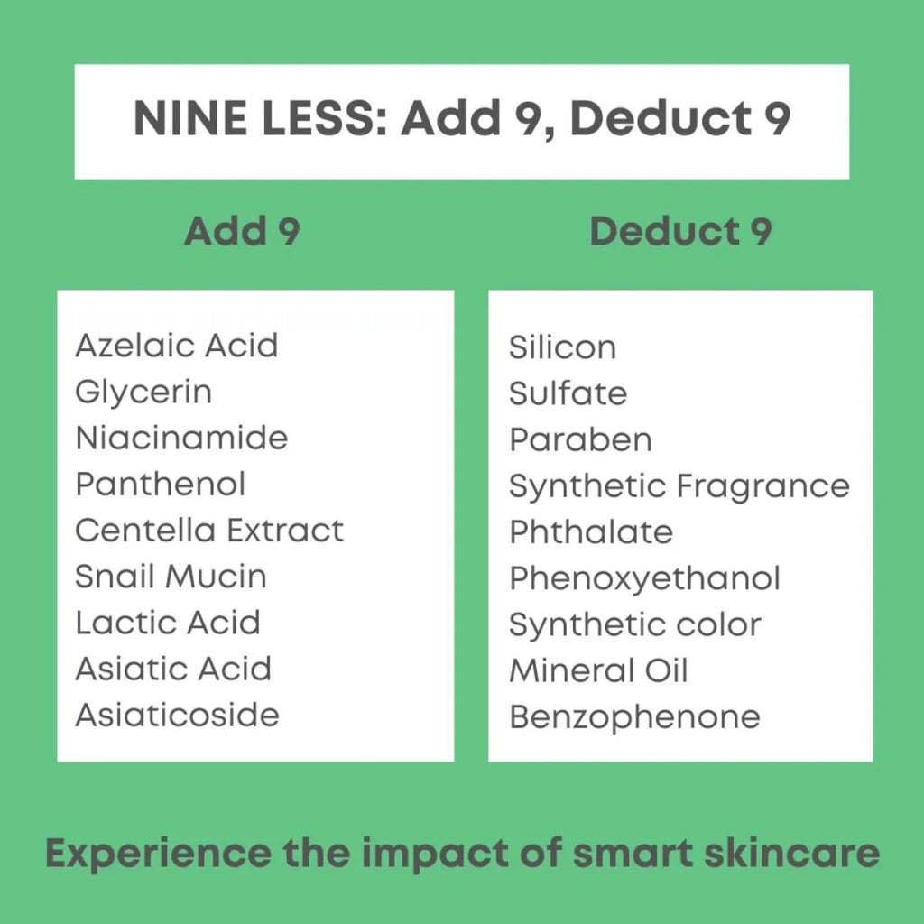 Nineless Serum Facial Piel Grasa Anti Imperfecciones 30ml
