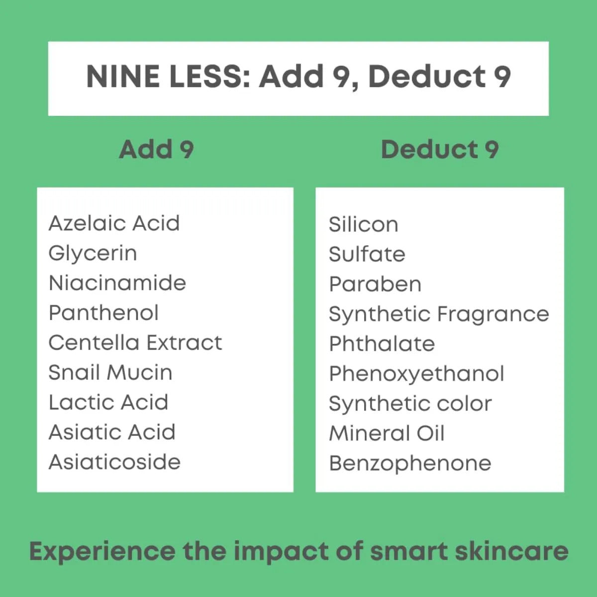 Nineless Serum Facial Piel Grasa Anti Imperfecciones 30ml