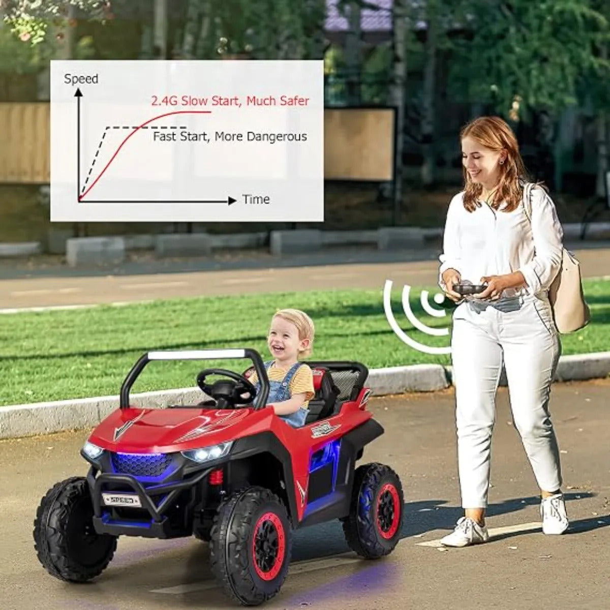 Camion Electrico Infantil Ram 3500 Kidzone Con Control