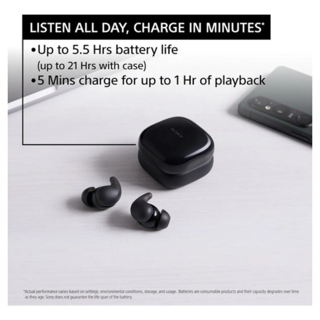 Auriculares Sony Linkbuds Fit Inalámbricos Con Cancelación